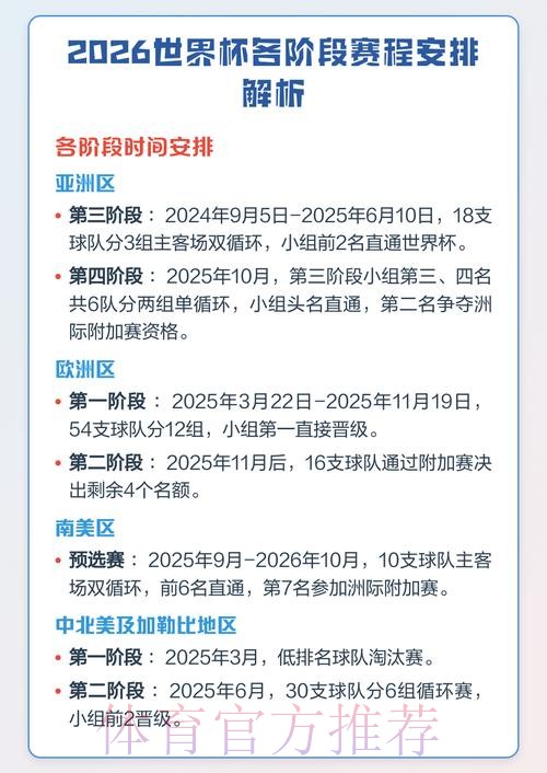 解析世界杯赛程调整背后的深层原因